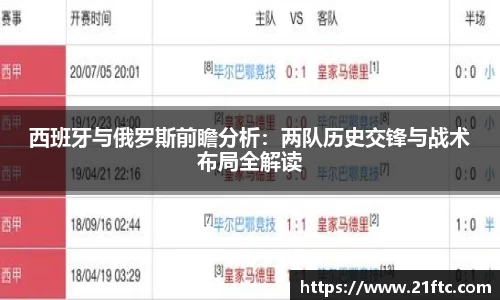 西班牙与俄罗斯前瞻分析：两队历史交锋与战术布局全解读
